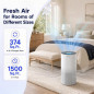 Afloia Air Purifier for Large Rooms up to 1500 Sq Ft – Perfect for Home & Bedroom Use