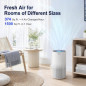 Afloia Air Purifier for Large Rooms up to 1500 Sq Ft – Perfect for Home & Bedroom Use
