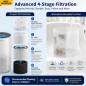 Afloia Air Purifier for Large Rooms up to 1500 Sq Ft – Perfect for Home & Bedroom Use
