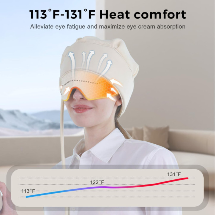FSA Eligible Electric Head Massager with Heat, 6-Zone Kneading, Rechargeable 2200mAh for Migraine Relief