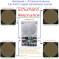 Générateur d’Ondes Schumann 7,83 Hz Fréquence Ultra-Basse Pulsée Générateur d’Ondes Schumann 7,83 Hz Fréquence Ultra-Basse Pulsée