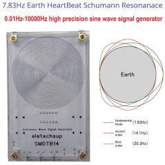 Générateur d’Ondes Schumann 7.83Hz Ultra Basse Fréquence