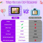 Appareil Photo Instantané Enfants - Cadeau Noël & Anniversaire pour Filles et Garçons Appareil Photo Instantané Enfants - Cadeau Noël & Anniversaire pour Filles et Garçons