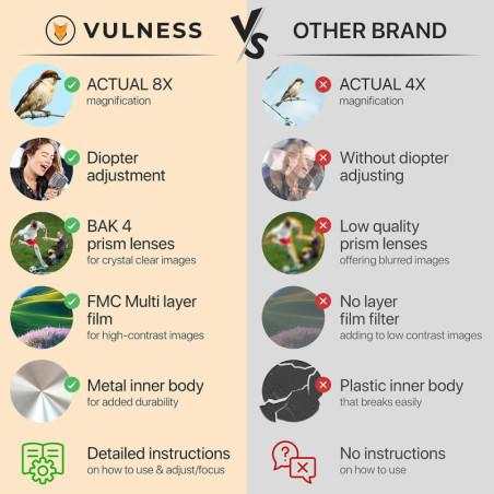VULNESS Jumelles 8X21 Compactes pour Adultes - Mini Voyage