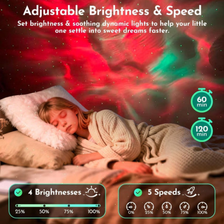 Projecteur Galaxie Astronaute pour Décoration Chambre - Cadeau Anniversaire