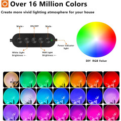 Multicolor LED Sunset Lamp Projector with USB, 180° Rotation for Room Decor, Photography, Parties & Gifts