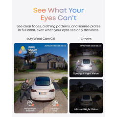 eufy Security Camera C31 – 360° Pan & Tilt with AI AutoTracking