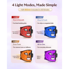 Masque LED Visage Sans Fil 272 LEDs Thérapie Lumière Rouge