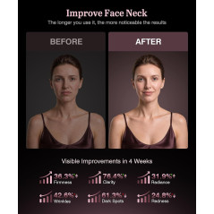 Red Light Therapy Mask for Face & Neck | 850nm NIR & 660nm LED, 4 Modes