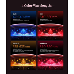 Masque LED Rouge Visage & Cou 850nm NIR, 4 Modes Efficaces