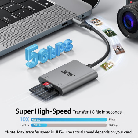 Acer USB-C SD Card Reader with Dual Slots | Type C Memory Card Reader