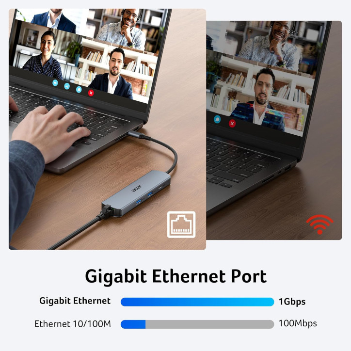 Acer Hub USB-C 6 en 1 avec Ethernet, HDMI 4K@60Hz, Adaptateur Multiport USB-C Acer Hub USB-C 6 en 1 avec Ethernet, HDMI 4K@60Hz, Adaptateur Multiport USB-C