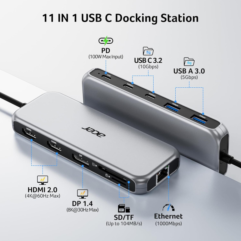 Station d'Accueil Acer 11-en-1 USB-C 3 Écrans Moniteurs