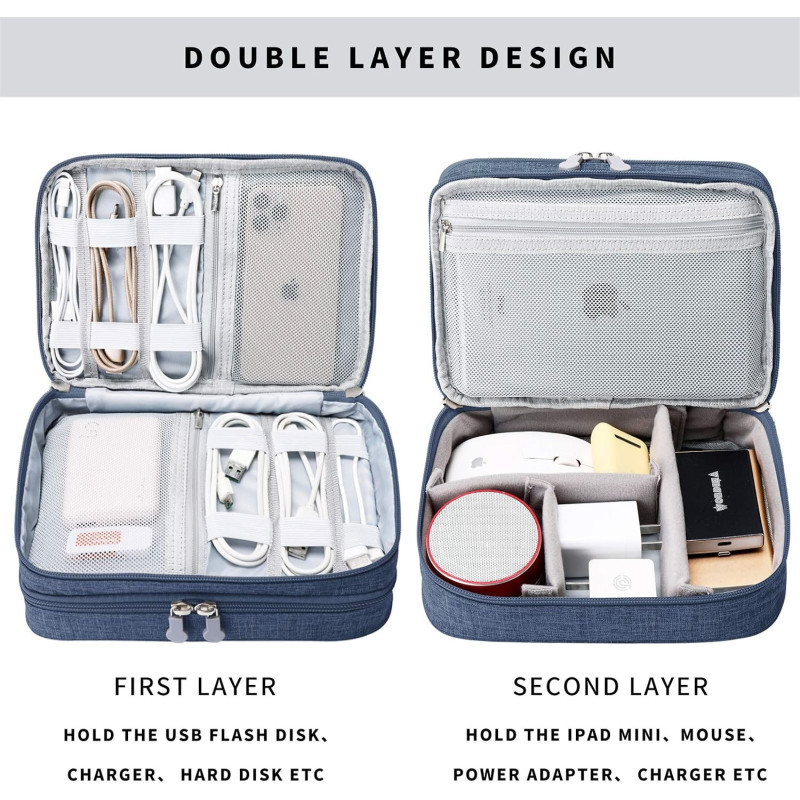 Sac Organisateur Câbles Lanola Bleu Foncé - Double Couches