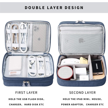 Lanola Dark Blue Travel Cable Organizer Bag – Portable Double Layer Case
