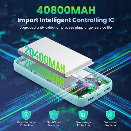 40,800mAh Portable Power Bank with Built-In Cables & 25W Fast Charge