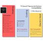 Honeywell Home T5 Smart Wi-Fi Thermostat – Programmable, Energy-Saving Temperature Control