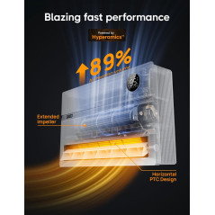 DREO 1500W Smart Wall Heater for Bedroom - White Space Heater