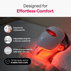 Ulike Red Light Therapy Mask for Full 360° Face Coverage