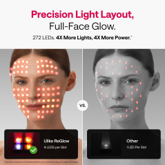 Ulike Red Light Therapy Mask for Full 360° Face Coverage