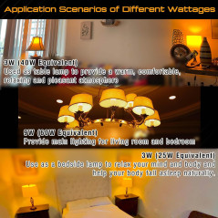 Amber Sleep Light Bulbs 1800K – Warm Orange Night Light Bulbs