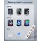 Chargeur mural USB-C 4 ports PD20W, ultra fin, charge rapide, blanc, pour maison et voyage Chargeur mural USB-C 4 ports PD20W, ultra fin, charge rapide, blanc, pour maison et voyage