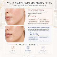FDA-Cleared Blue Light Mask & Red Light Therapy for Face Acne Care