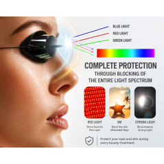 Protective Goggles for OPT/IPL Laser & Red Light Therapy Devices