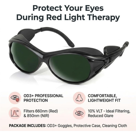 Red Light Therapy Glasses 660nm 850nm NIR Eye Protection Goggles OD3+