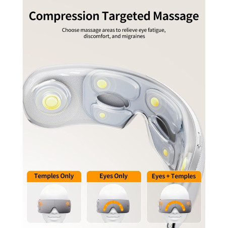 Ultra Quiet Electric Eye Massager with Heat, Air Compression, Bluetooth Music, Timer & Foldable Design for Migraine Relief