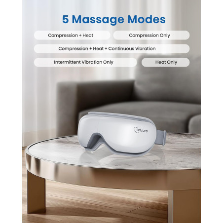 Cotsoco Eye Massager with Heat, Remote & Compression – Foldable Sleep Mask for Relaxation, Sleep & Migraine Relief