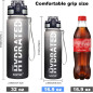 16.9 oz Motivational Time Marker Water Bottle - Durable Tritan Easy-Track Hydration Bottle 16.9 oz Motivational Time Marker Water Bottle - Durable Tritan Easy-Track Hydration Bottle