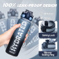 16.9 oz Motivational Time Marker Water Bottle - Durable Tritan Easy-Track Hydration Bottle 16.9 oz Motivational Time Marker Water Bottle - Durable Tritan Easy-Track Hydration Bottle