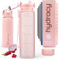 Hydracy 32oz Water Bottle with Time Marker, Fruit Infuser, Leak-Proof, BPA-Free, No Sweat Sleeve – Ideal for Fitness & Outdo
