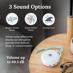 Yogasleep Rohm : Machine à bruit blanc portable et apaisante