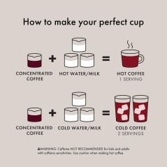 OXO Brew : Cafetière portable rapide et efficace
