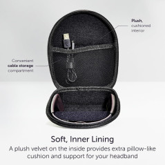 Muse 2 Case | Official Storage & Travel Case for Muse Headbands