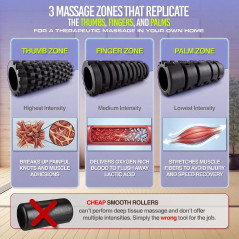 321 STRONG Patented 3-Zone Medium Density Massage Roller for Exercise