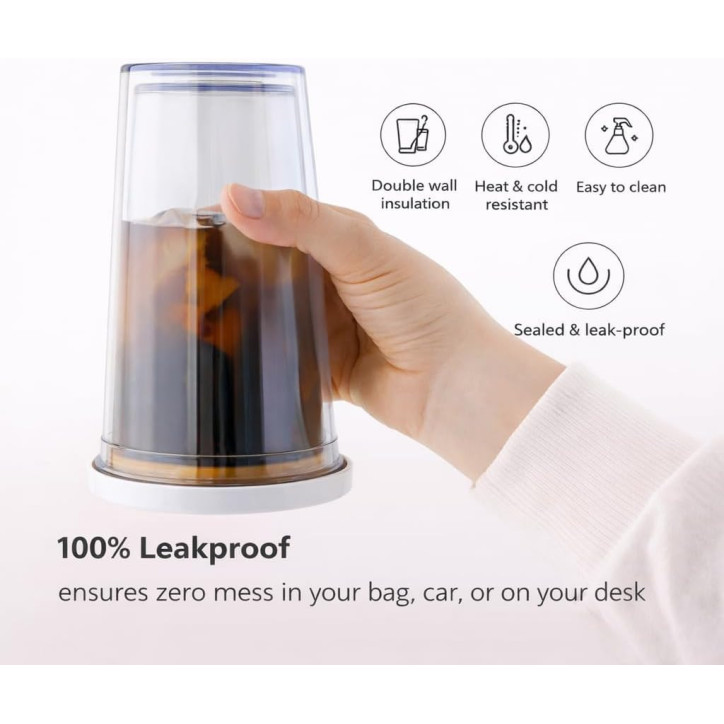 Reusable 16oz Leakproof Iced Coffee Tumbler, Double Wall Insulated, BPA-Free with Lid & Straw