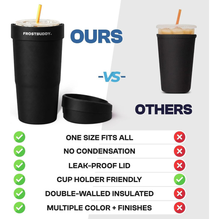 Frost Buddy Togo 30 oz Insulated Tumbler with Cup Sleeve – Keeps Drinks Hot or Cold Frost Buddy Togo 30 oz Insulated Tumbler with Cup Sleeve – Keeps Drinks Hot or Cold