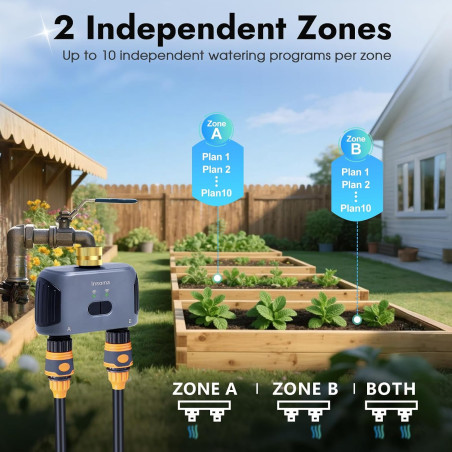 WiFi Smart Water Timer for Garden Hose with Brass Inlet, App & Voice Control, 2-Zone Irrigation Controller