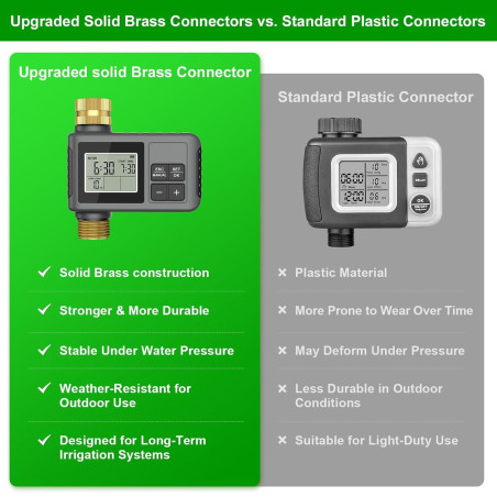 60FT Drip Irrigation System with Smart Automatic Water Timer for Efficient Garden Watering