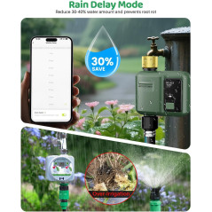 Programmateur Arrosage WiFi Jardin, Contrôle App & Voix