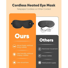 Heated Eye Mask Cordless Warm Compress for Dry Eyes with Rechargeable Battery