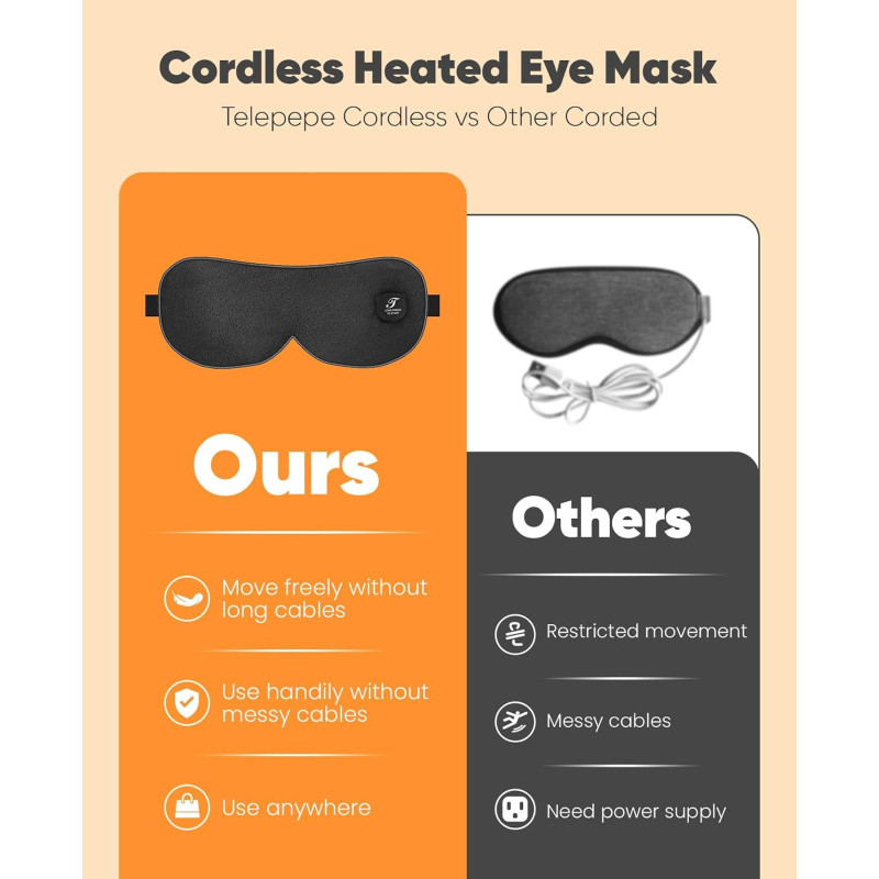 Heated Eye Mask Cordless Warm Compress for Dry Eyes with Rechargeable Battery