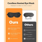 Heated Eye Mask Cordless Warm Compress for Dry Eyes Blepharitis with Rechargeable Battery, Washable Cover (Black)
