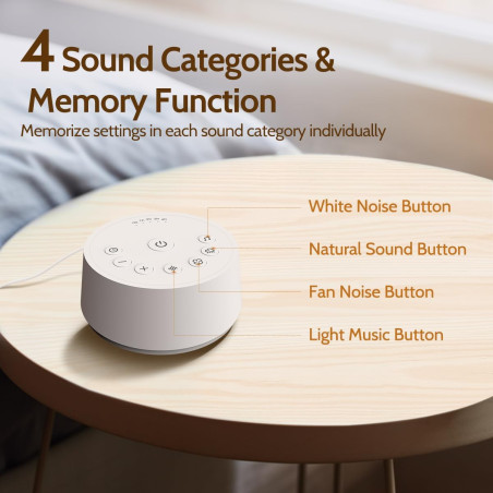 Color Noise White Noise Machine with 25 Sounds, 32 Volume Levels, 5 Timers, Memory Function for Home & Kids