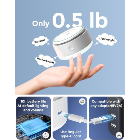Momcozy Portable Baby Sound Machine | Rechargeable White Noise with 20 Sleep Sounds & Night Light | Travel Battery-Powered