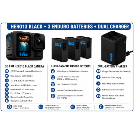 GoPro HERO13 Black - Caméra Action 5.3K HDR + Kit 47 pcs