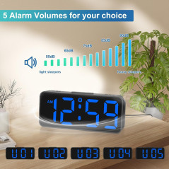 Peakeep Small Digital Alarm Clock for Bedroom, Large Display & Battery Backup